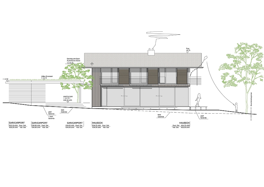 Eingabeplanung ist bereits vorhandem