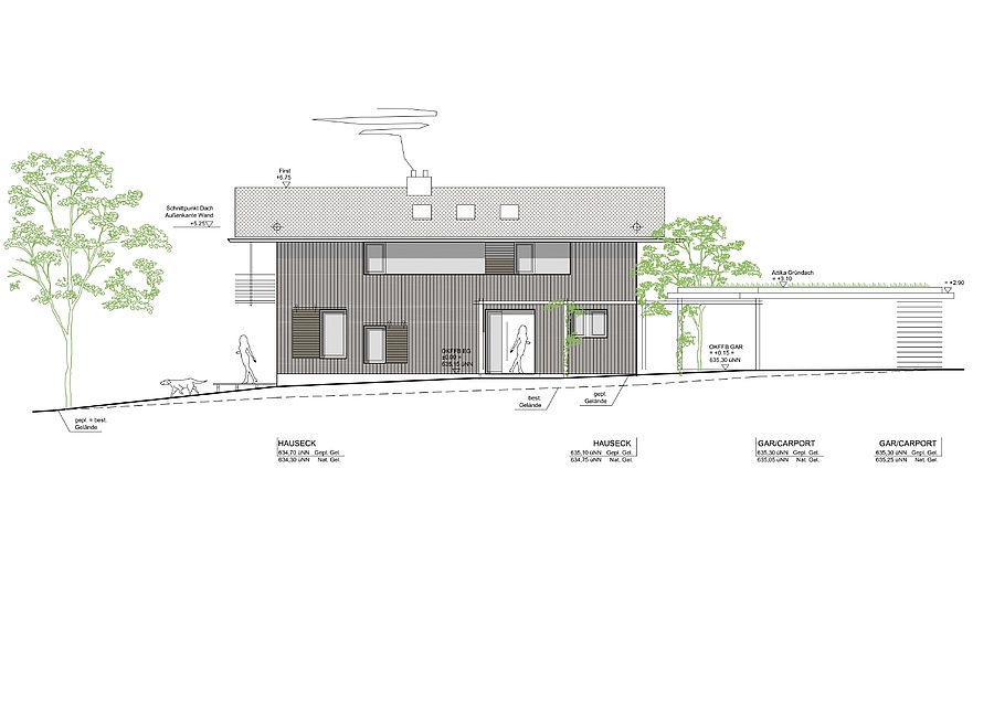 Ein gelungener Entwurf